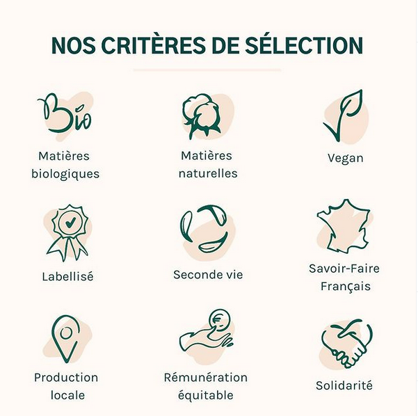 Critères de sélection Les Apprêtés