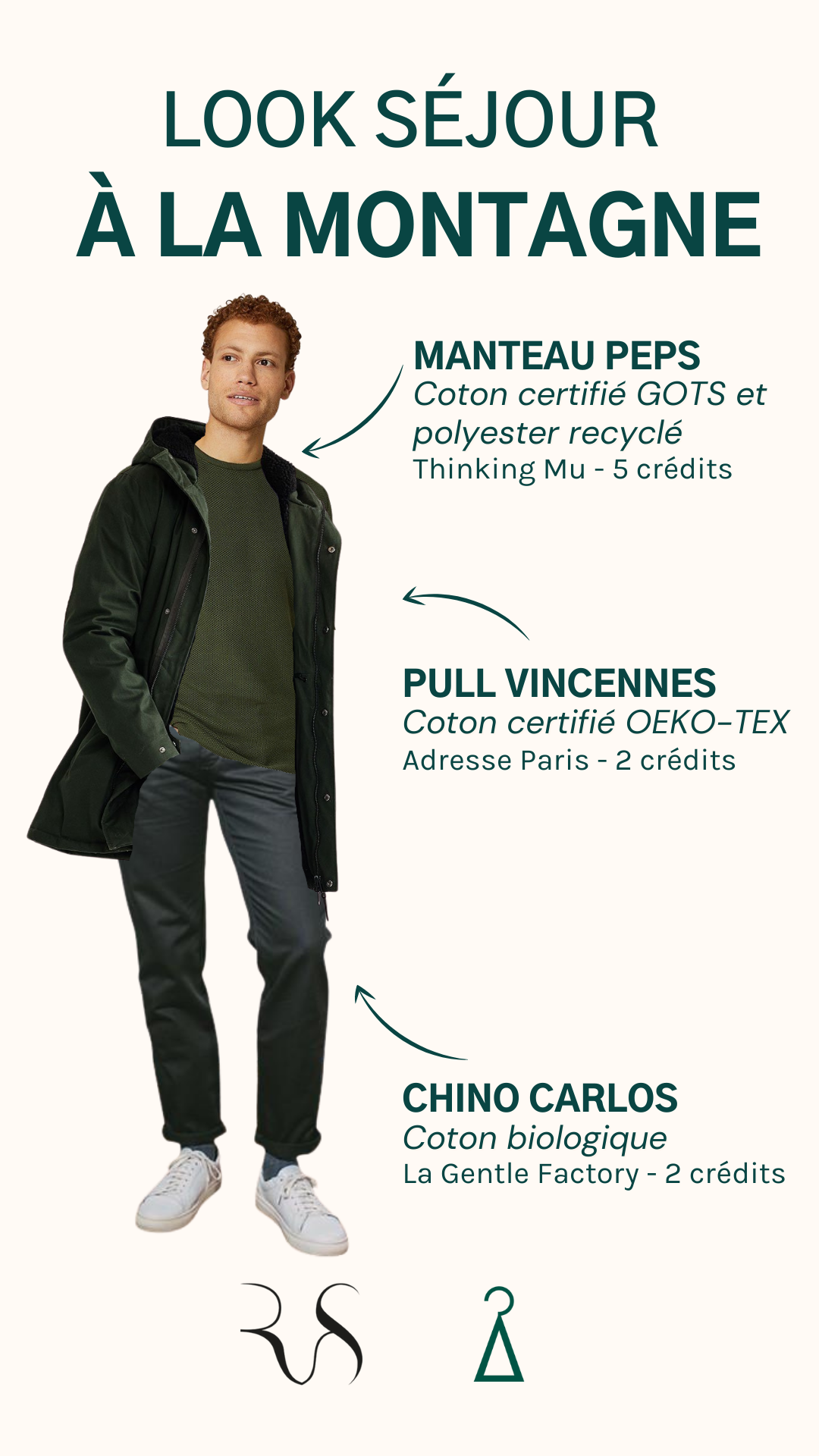 look homme les apprêtés x revlys